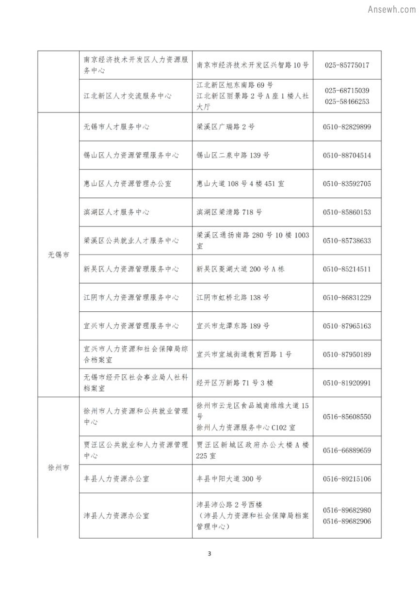 江苏省流动人员档案查询指南